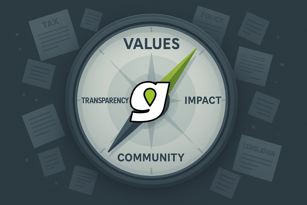 A compass with Gudsy icon at its center along with its core principles of transparency, values, impact, and community.